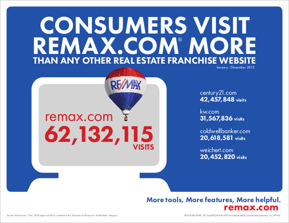 consumers-visit-website